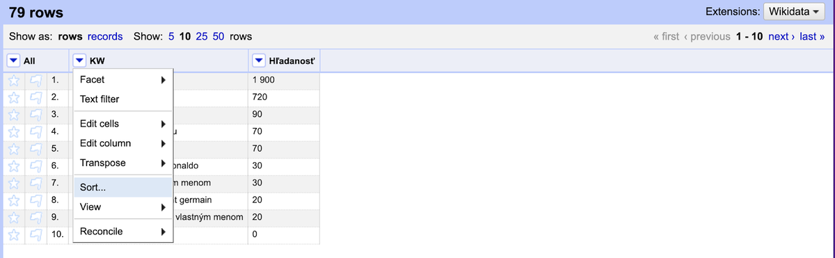 seo kewyords analysis - Open Refine - data cleaning