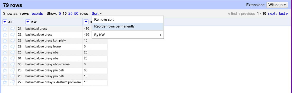 keyword research analysis - Open Refine - duplicates removal