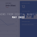 novinky google a facebook máj 2022